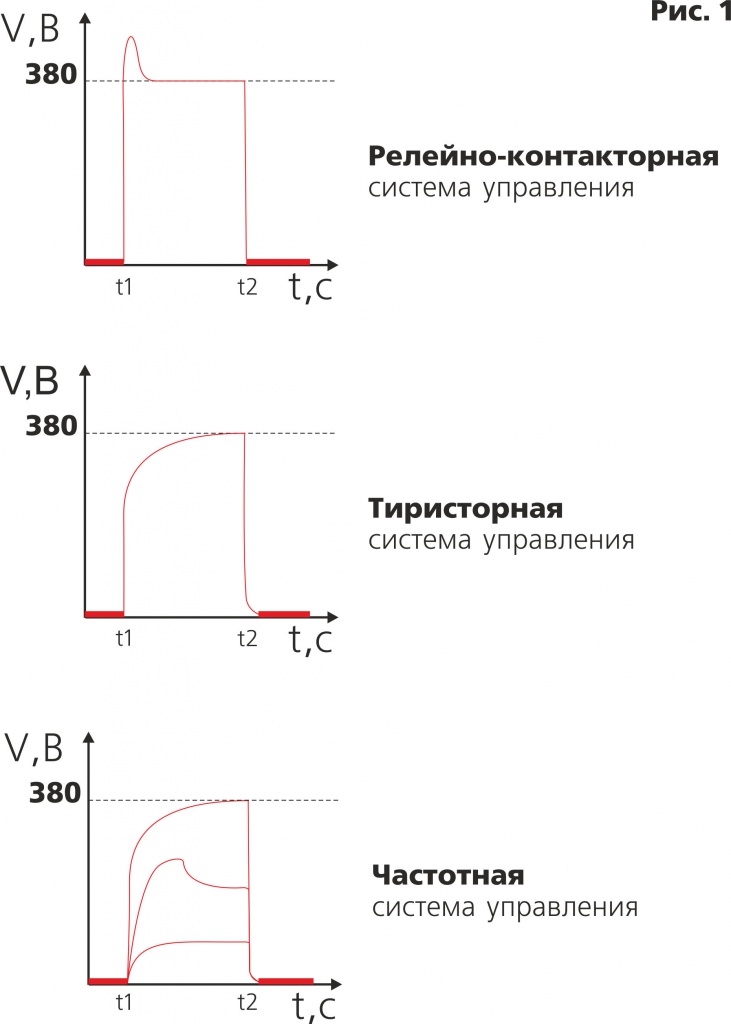 grafik_dlya_vkladki_mnenie_experta.jpg